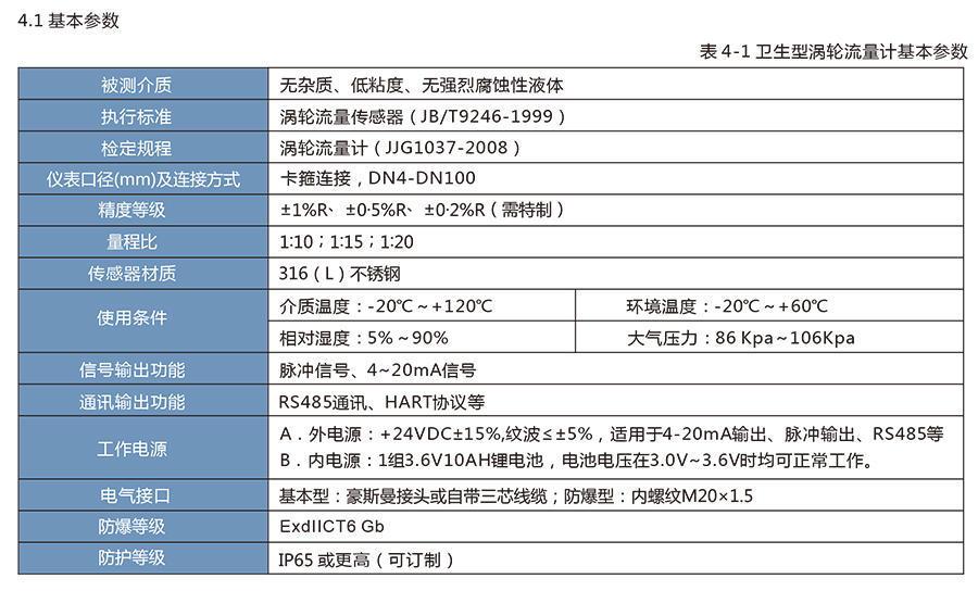 LWS卫生涡轮草莓小视频黄色适用于医药、食品等行业。