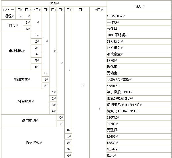 漳州污水草莓小视频黄色，龙岩污水草莓小视频黄色，三明污水草莓小视频黄色